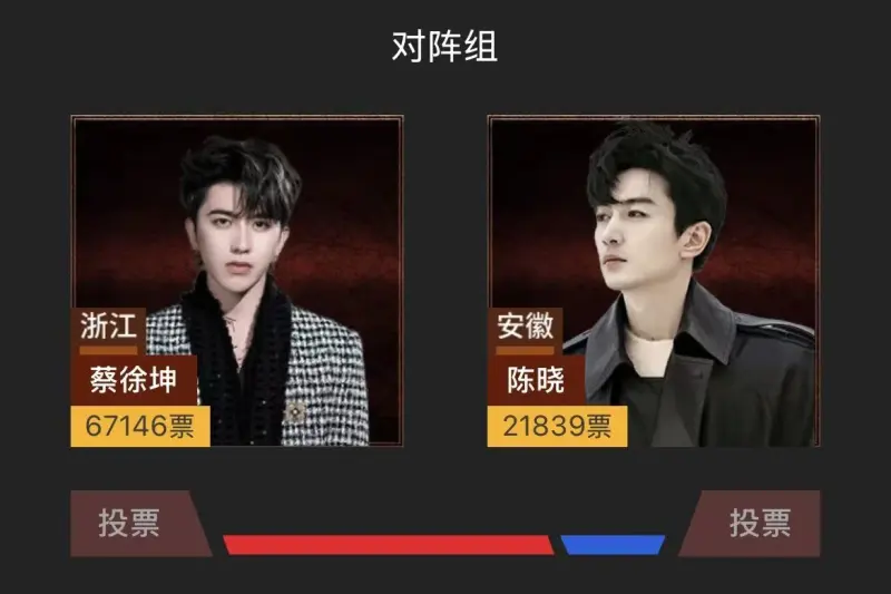 【第二届男神大赛】双败赛第四轮战报:陈晓背水一战,失利即出局